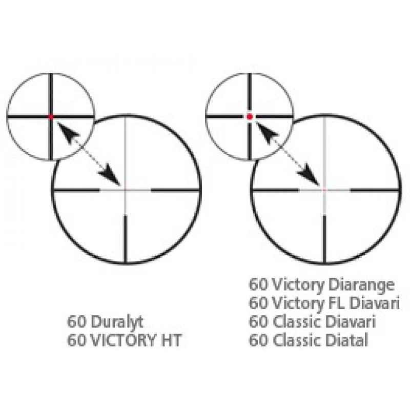 Puškohľad ZEISS VICTORY HT 1,5-6x42 s osvetlenou zámernou osnovou - predvádzací 1